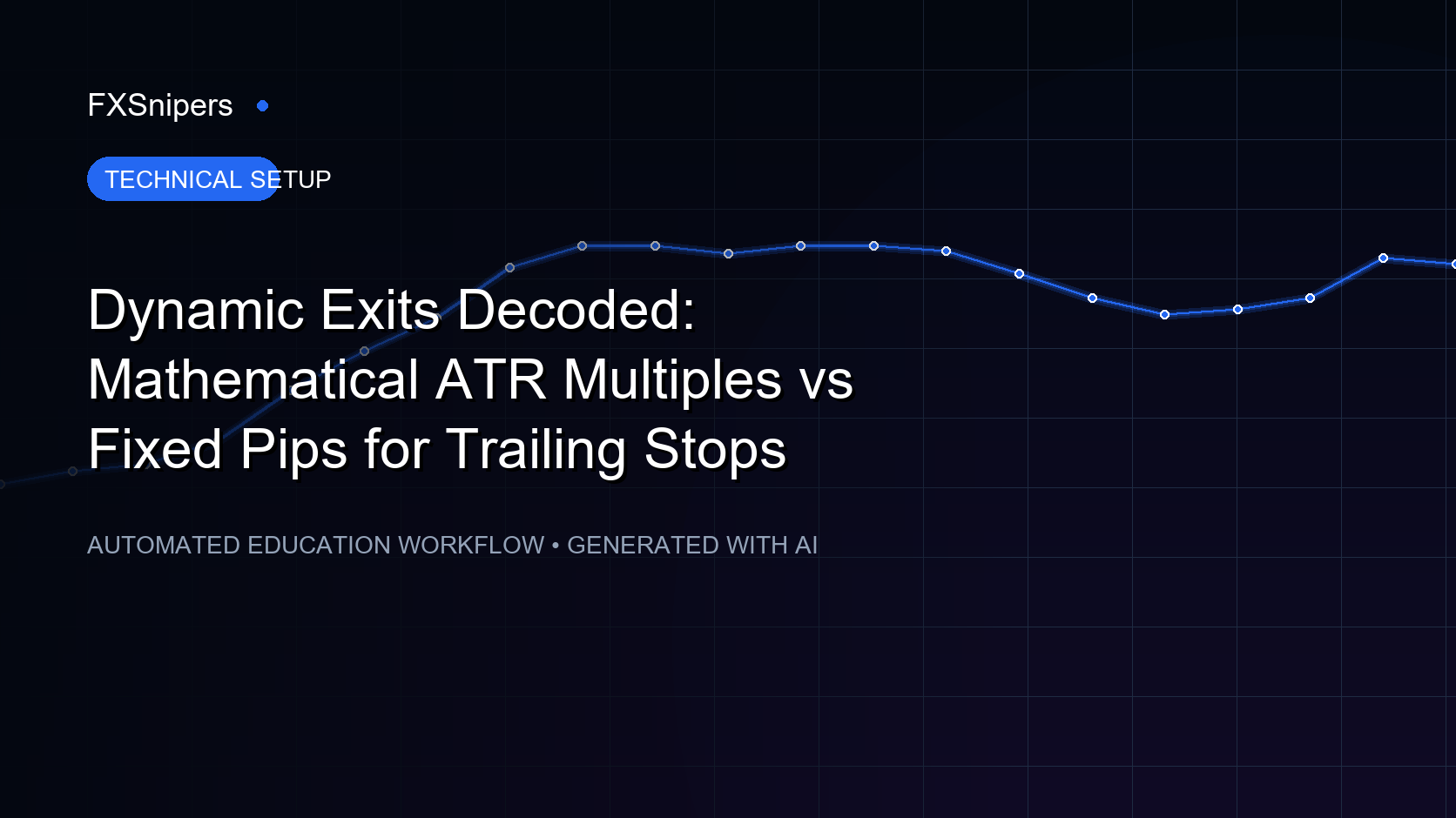 Dynamic Exits Decoded: Mathematical ATR Multiples vs Fixed Pips for Trailing Stops