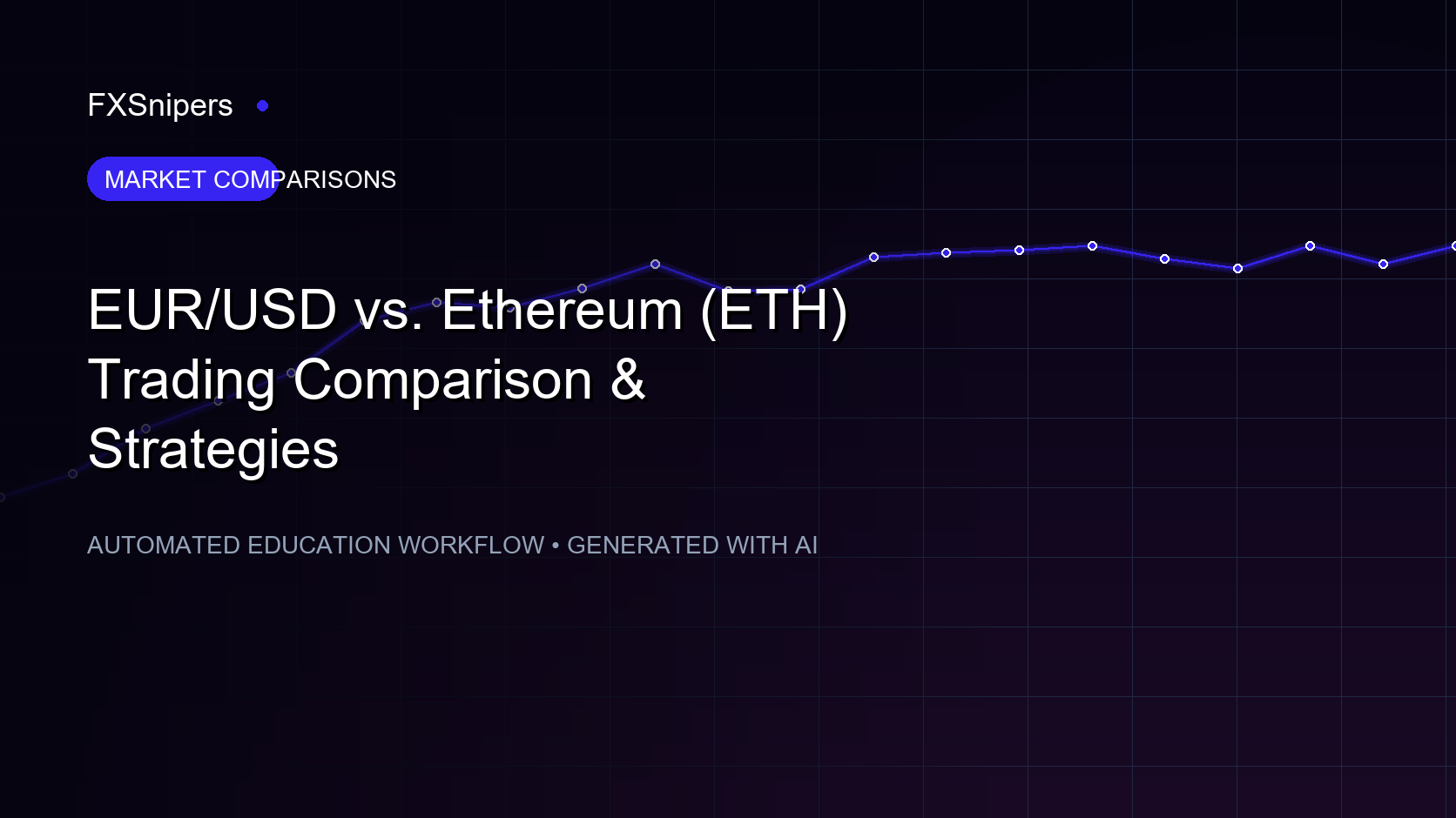 EUR/USD vs. Ethereum (ETH) Trading Comparison & Strategies