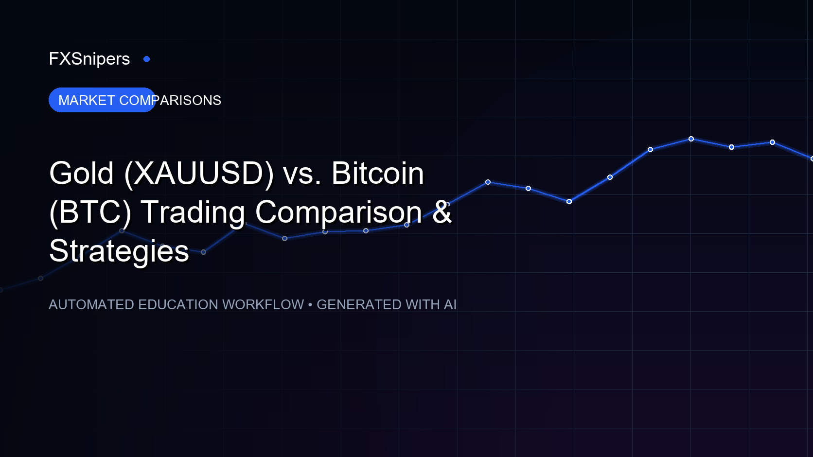Gold (XAUUSD) vs. Bitcoin (BTC) Trading Comparison & Strategies