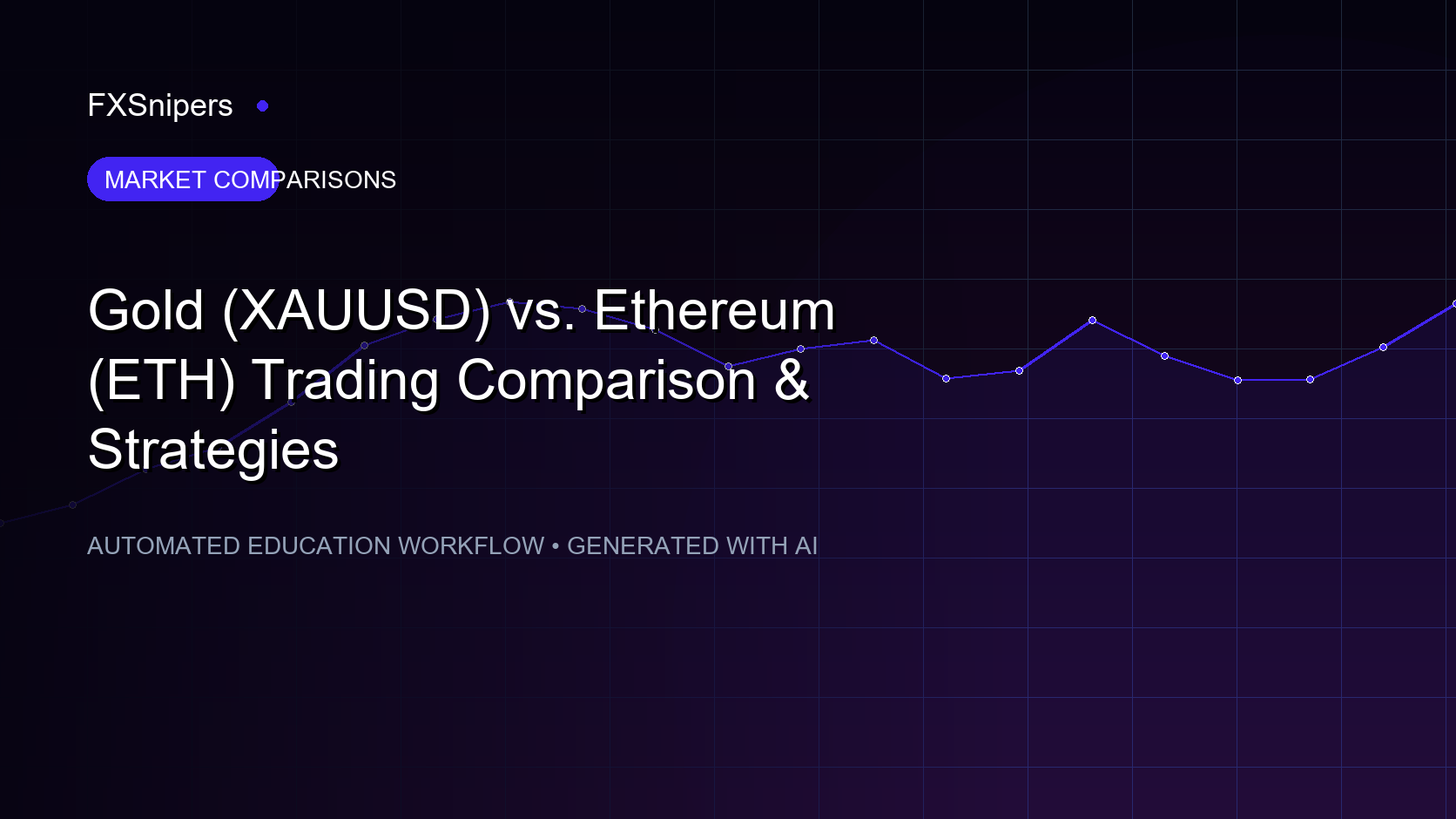 Gold (XAUUSD) vs. Ethereum (ETH) Trading Comparison & Strategies