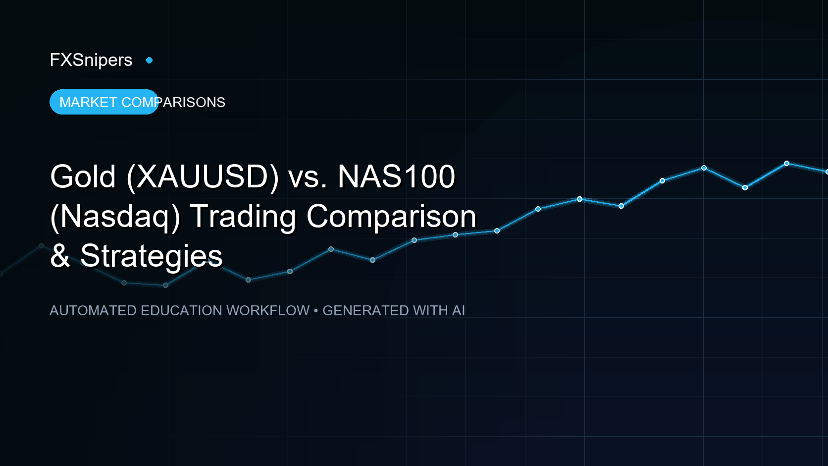 Gold (XAUUSD) vs. NAS100 (Nasdaq) Trading Comparison & Strategies