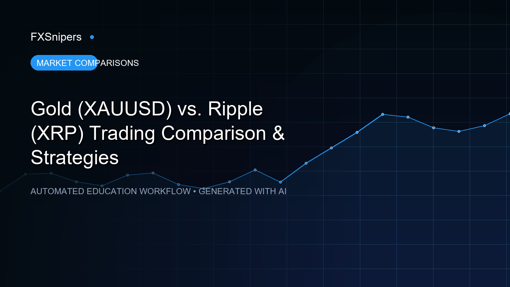 Gold (XAUUSD) vs. Ripple (XRP) Trading Comparison & Strategies
