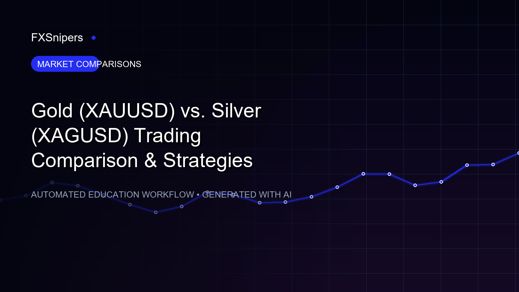 Gold (XAUUSD) vs. Silver (XAGUSD) Trading Comparison & Strategies
