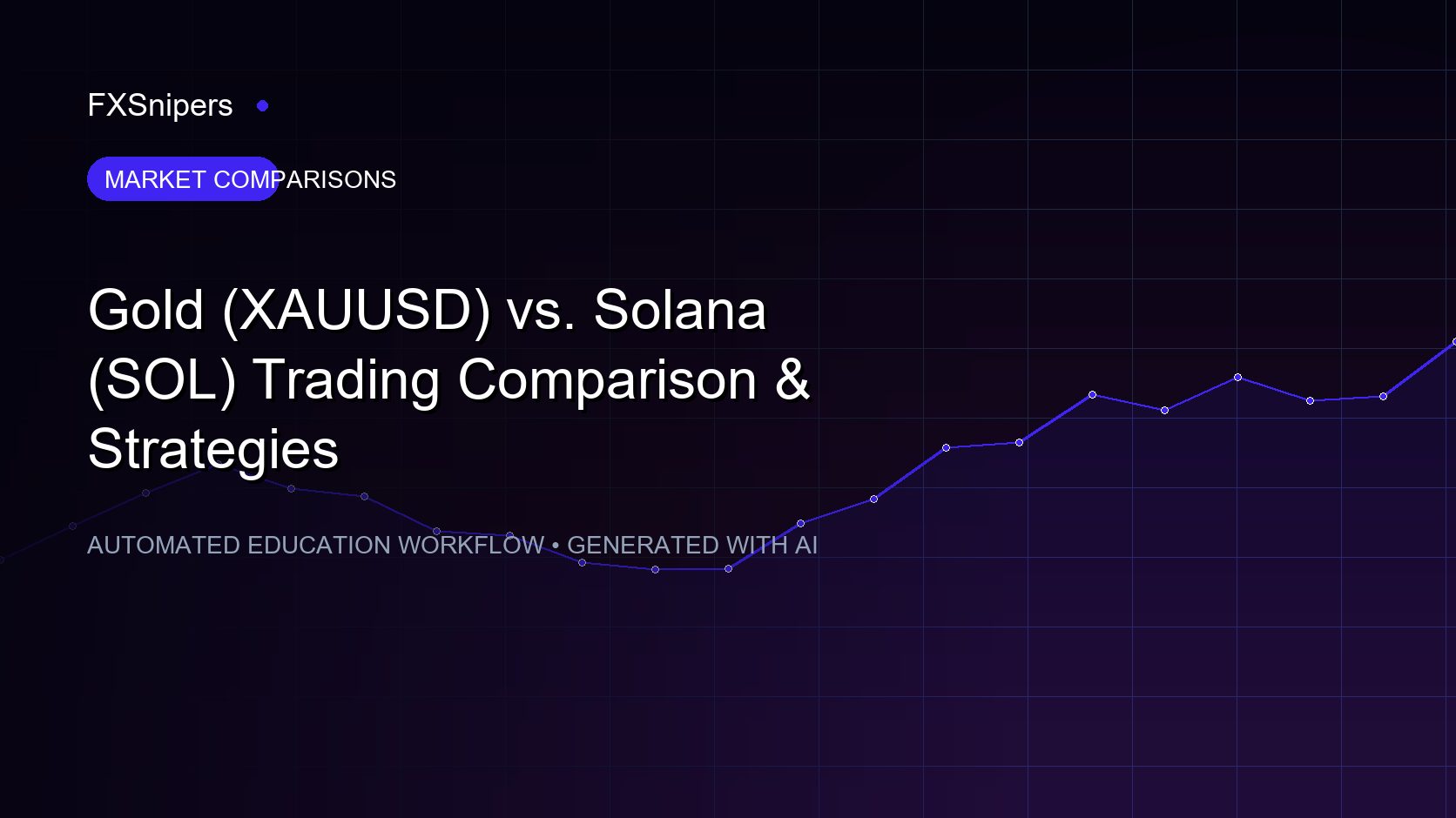 Gold (XAUUSD) vs. Solana (SOL) Trading Comparison & Strategies