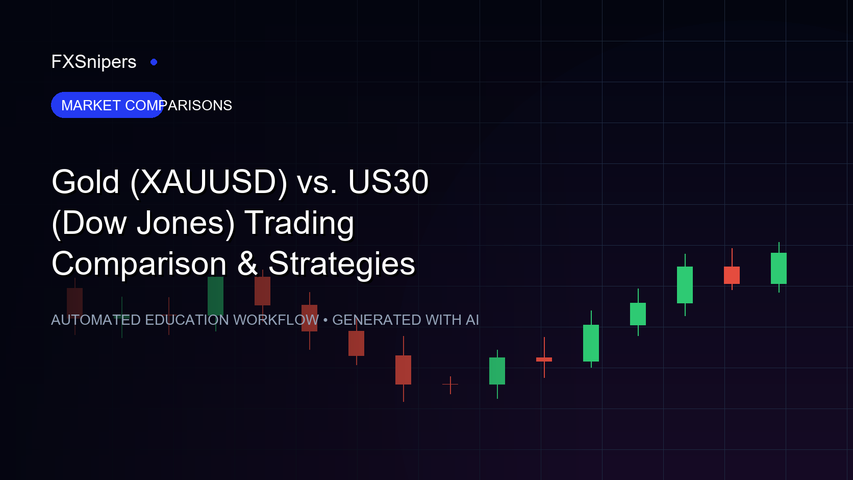 Gold (XAUUSD) vs. US30 (Dow Jones) Trading Comparison & Strategies