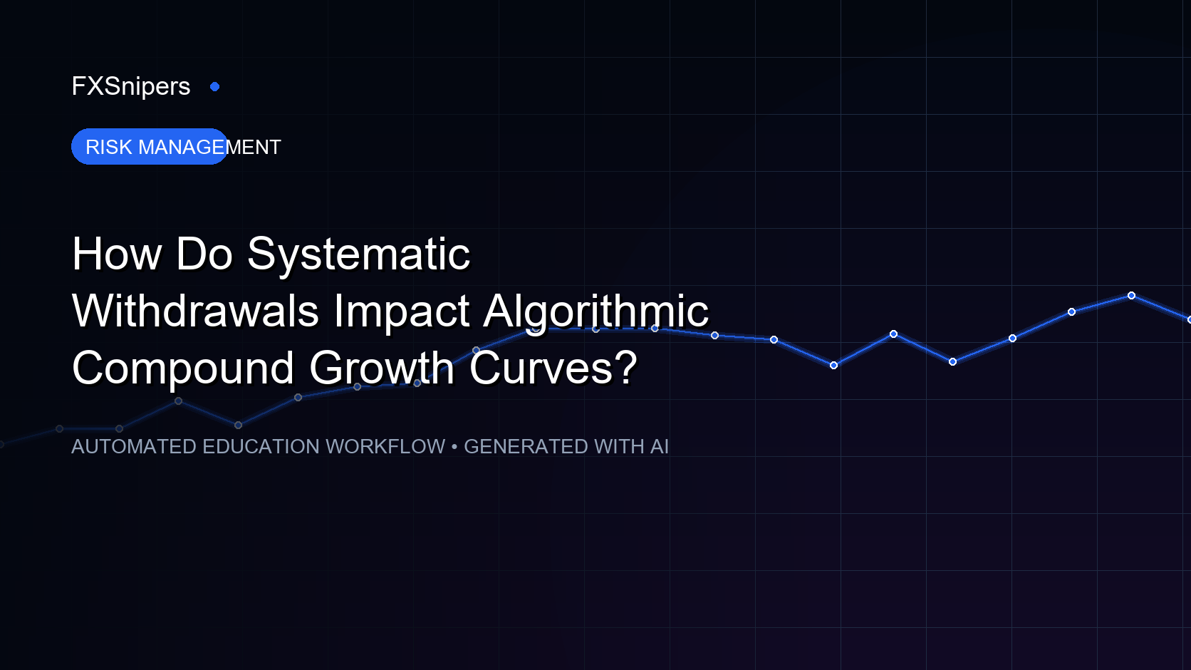 How Do Systematic Withdrawals Impact Algorithmic Compound Growth Curves?