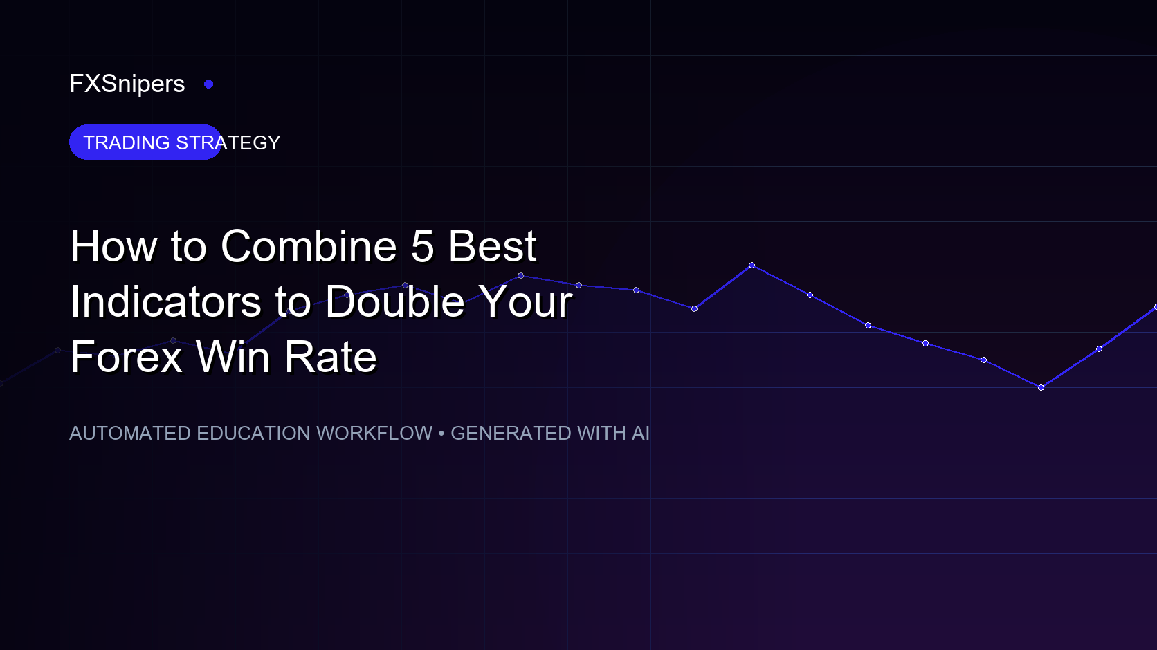 How to Combine 5 Best Indicators to Double Your Forex Win Rate