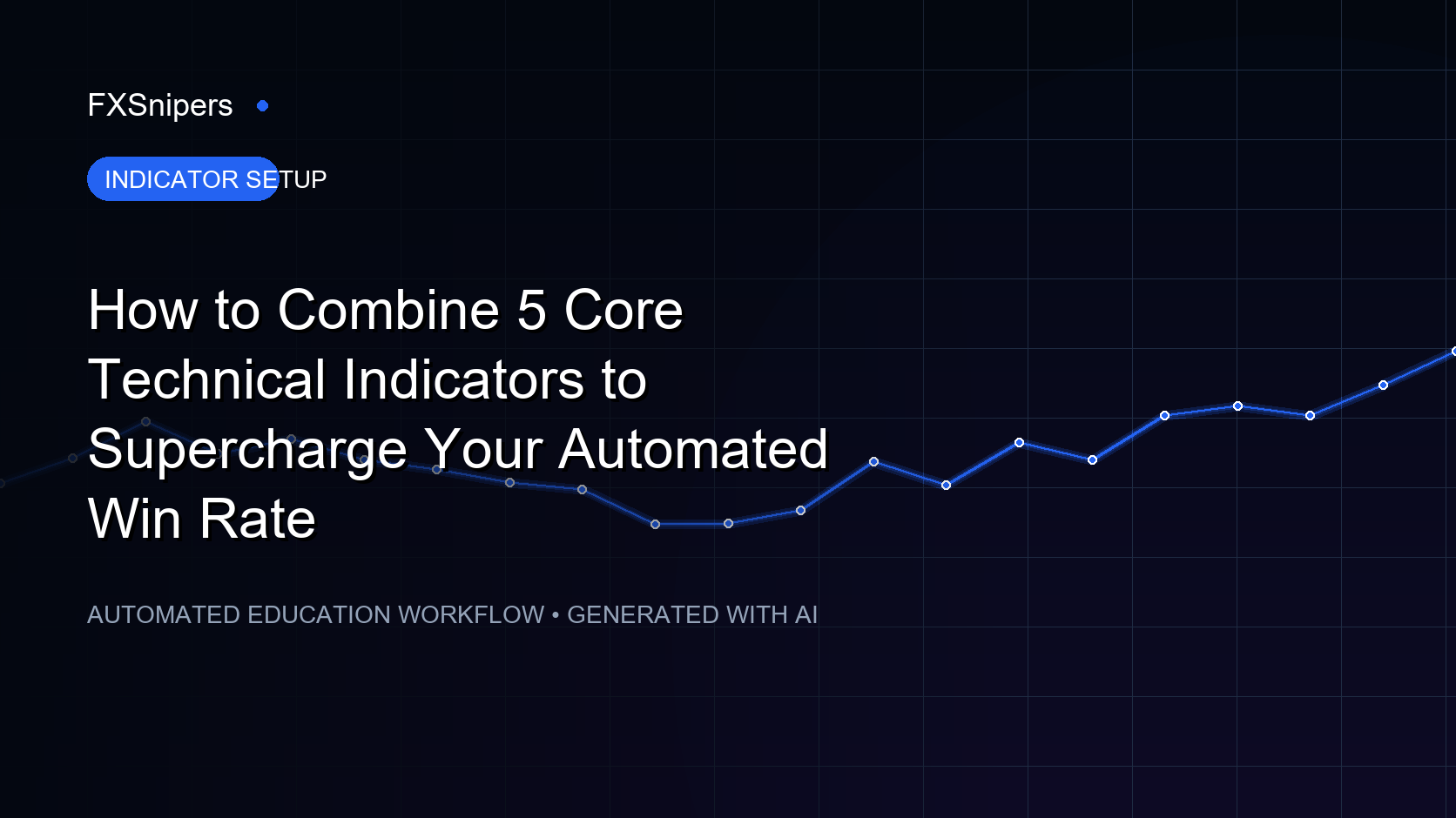 How to Combine 5 Core Technical Indicators to Supercharge Your Automated Win Rate