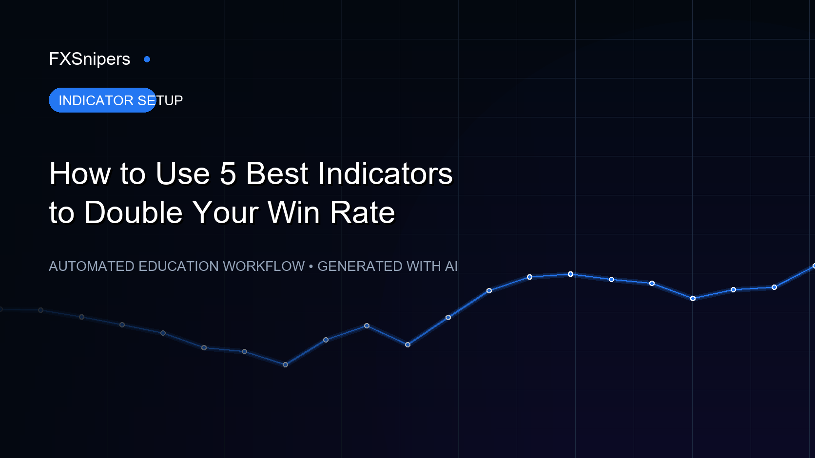 How to Use 5 Best Indicators to Double Your Win Rate