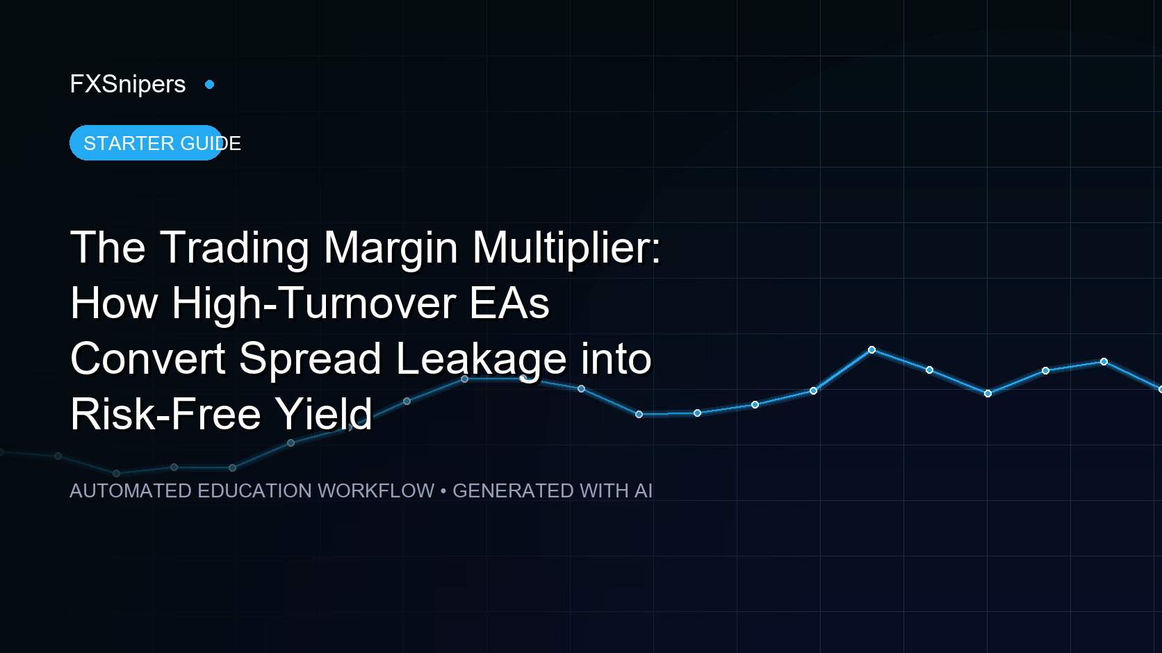 The Trading Margin Multiplier: How High-Turnover EAs Convert Spread Leakage into Risk-Free Yield
