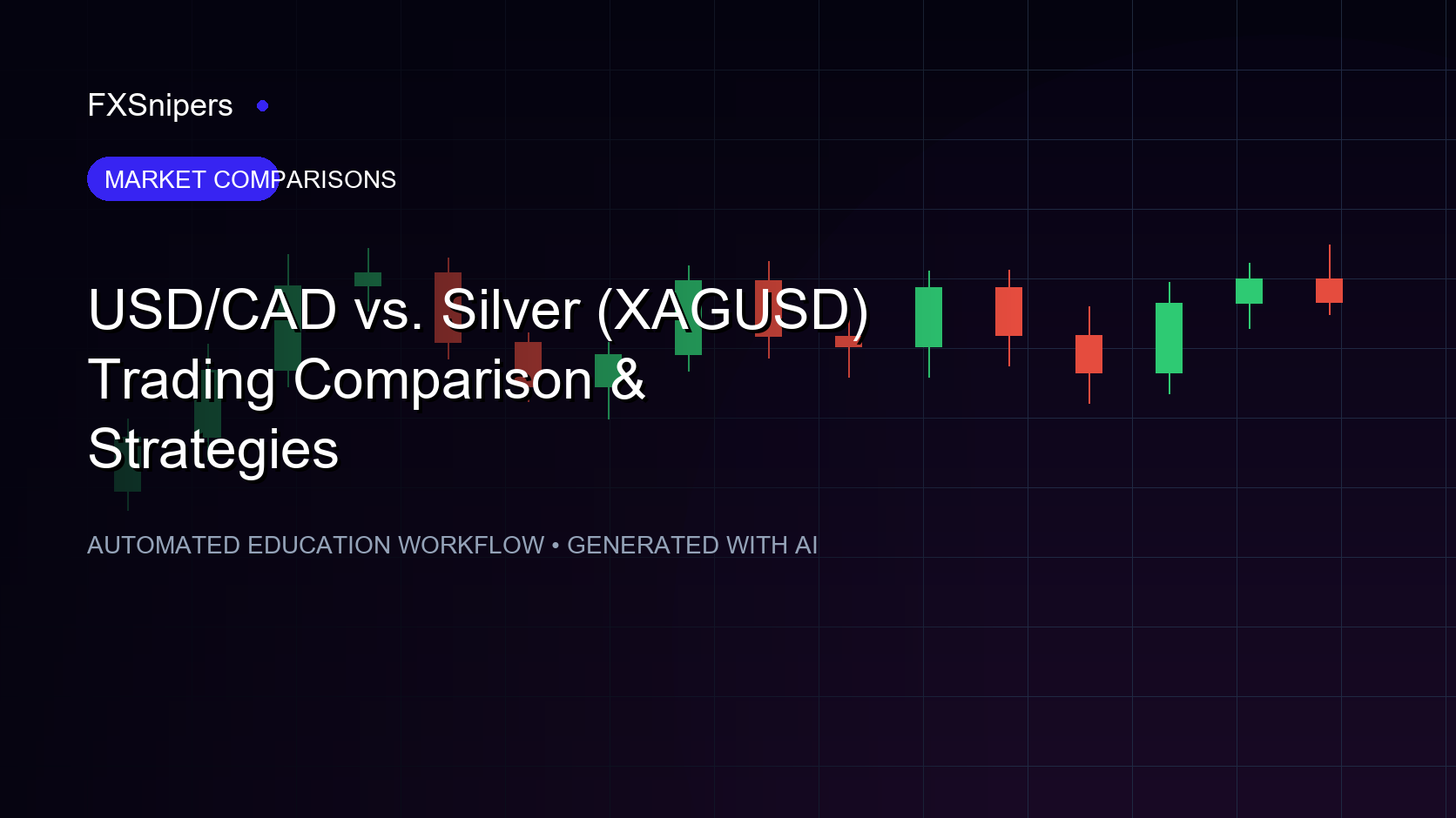 USD/CAD vs. Silver (XAGUSD) Trading Comparison & Strategies