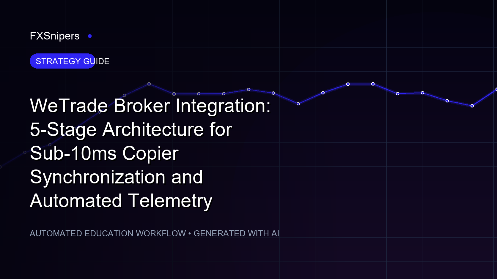 WeTrade Broker Integration: 5-Stage Architecture for Sub-10ms Copier Synchronization and Automated Telemetry