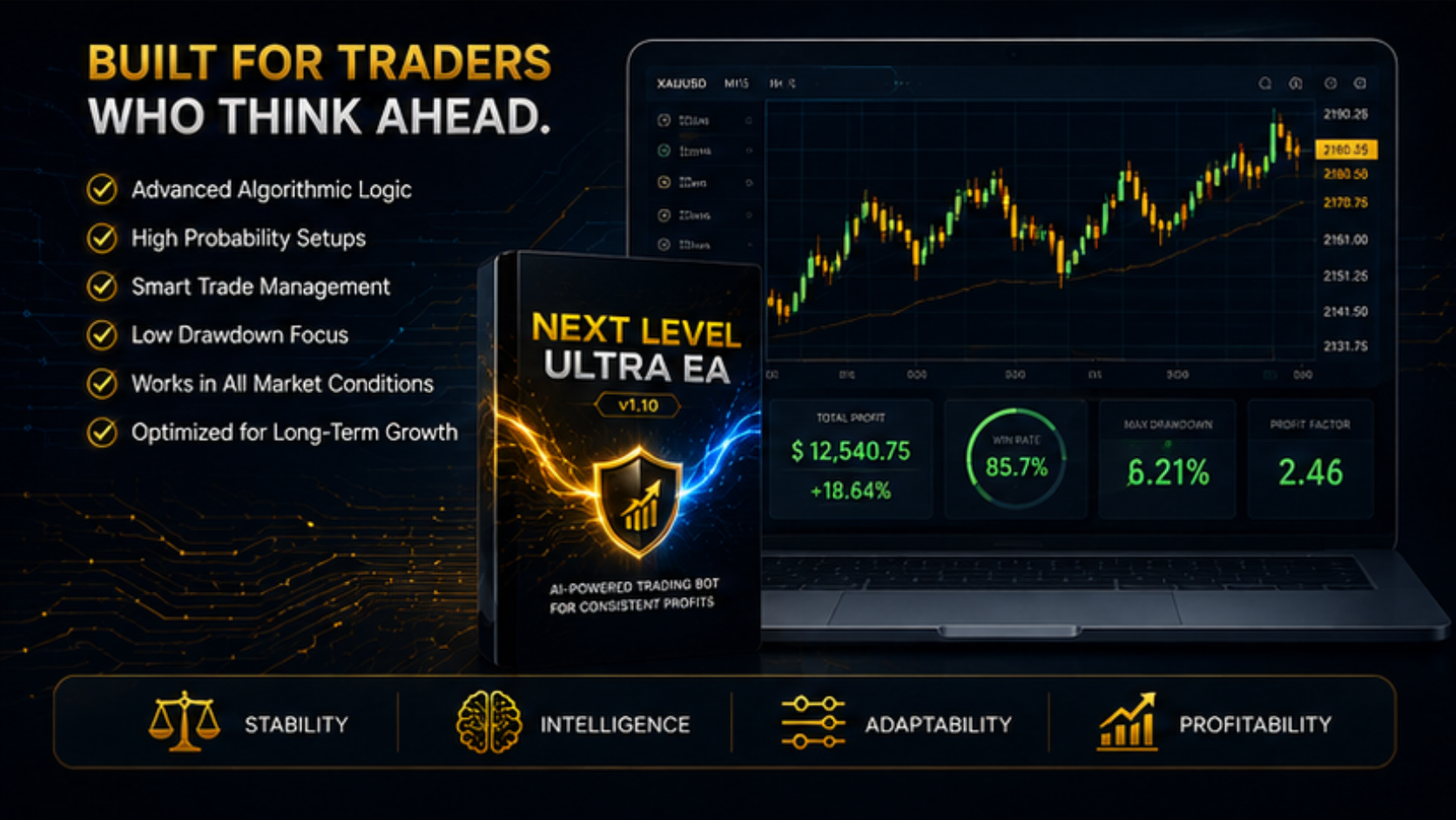 NEXT LEVEL PRO EA (PRO)