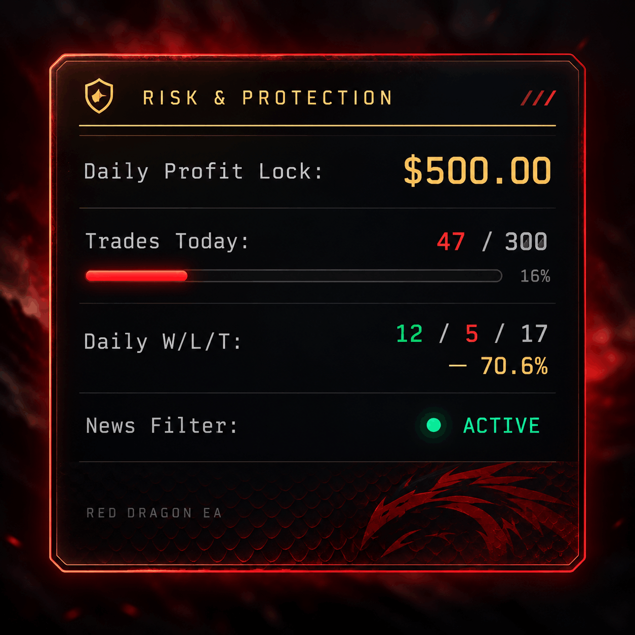 RED DRAGON EA thumbnail 4