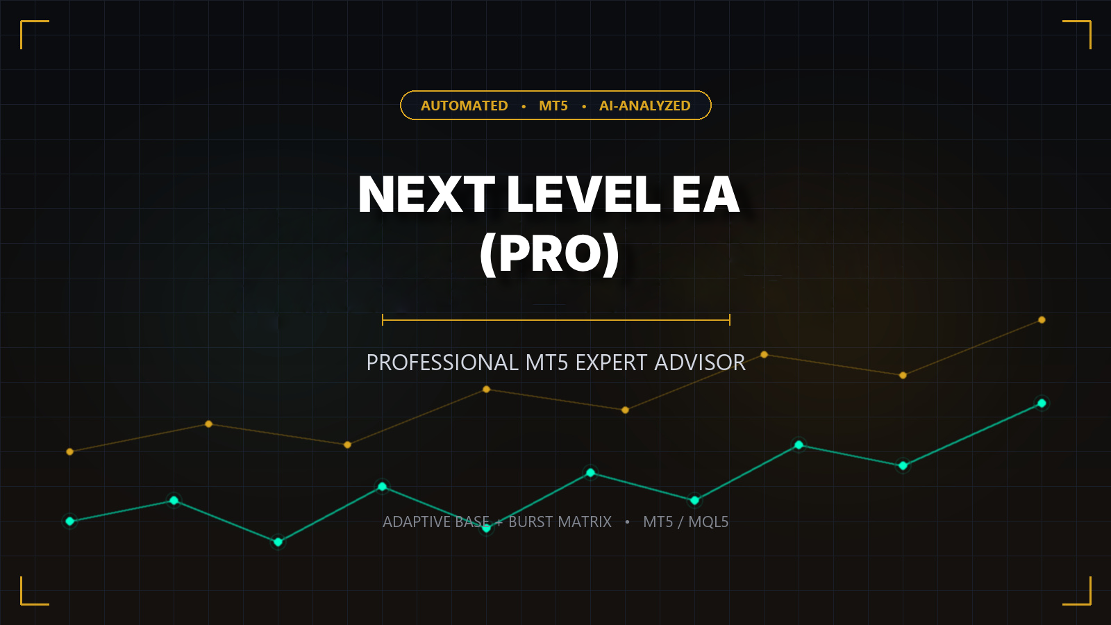 NEXT LEVEL PRO EA (PRO) Expert Advisor for MetaTrader 5